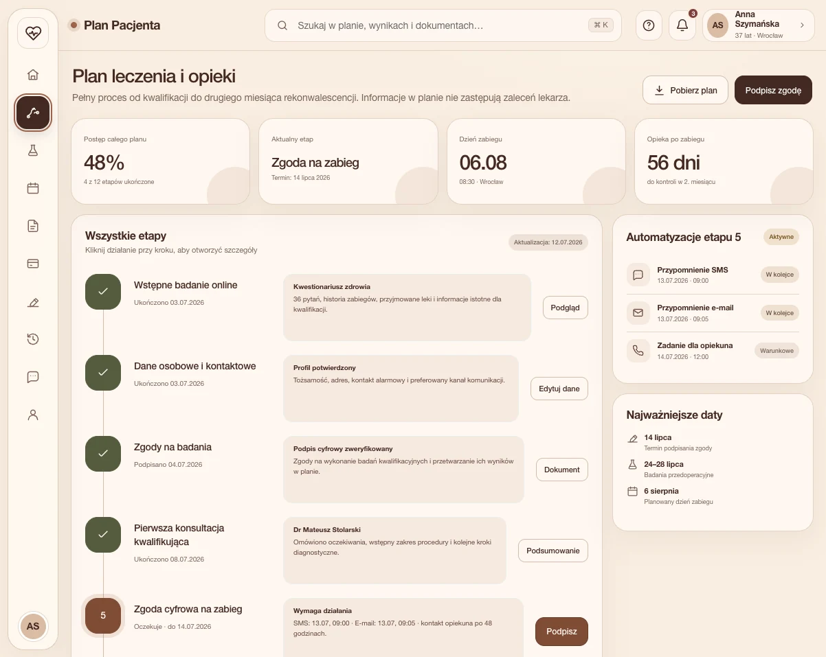 Patient journey management platform for private clinics — From fragmented communication to one patient plan 2