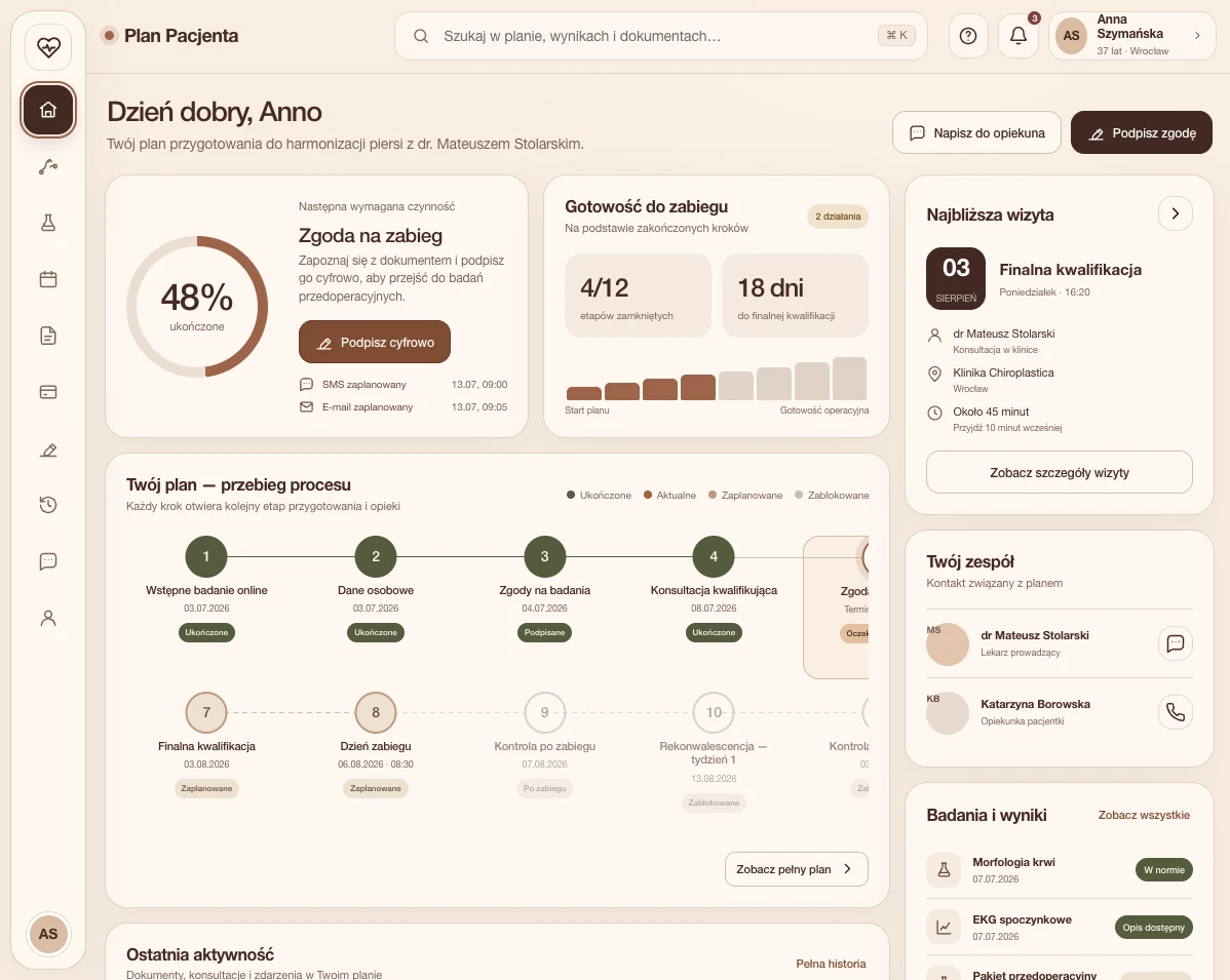 Patient journey management platform for private clinics — From fragmented communication to one patient plan 1